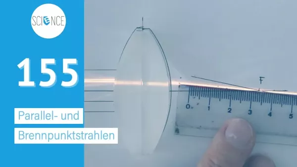 Video: Sammellinse: Parallelstrahl wird zu Brennpunktstrahl
