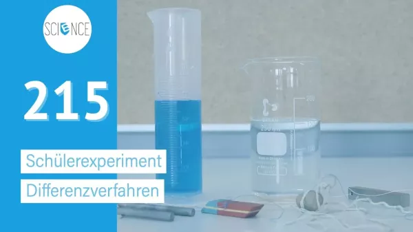 Video: Volumenbestimmung mit dem Differenzverfahren I