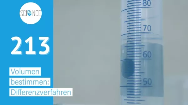 Video: Volumenbestimmung mit dem Differenzverfahren II