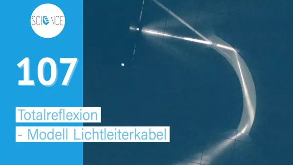 Video: Totalreflexion - Modell eines Lichtleiters