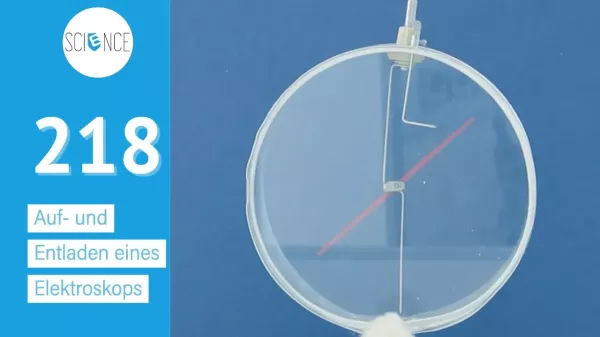 Video: Auf- und Entladen eines Elektroskops