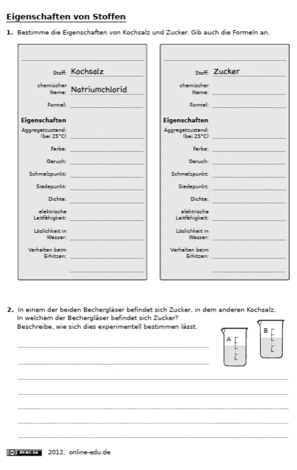 Arbeitsblatt: Steckbriefe von Salz und Zucker