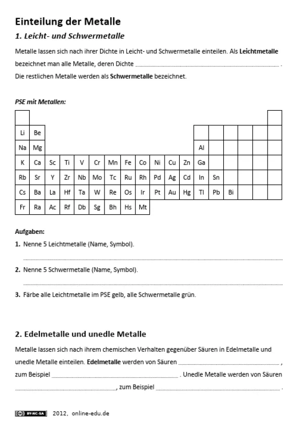 Arbeitsblatt: Einteilung der Metalle