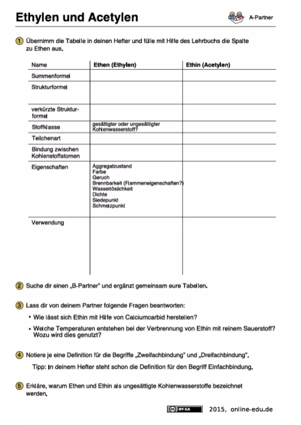Unterrichtsbaustein: Ethen und Ethin – Partnerarbeit