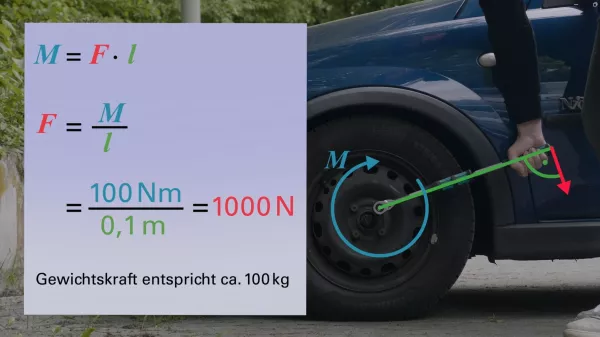 Video: Erklärvideo Drehmoment