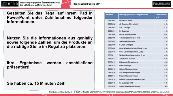 Presentation: Handlungsauftrag zum zentralen Handlungsprodukt (ZHP)