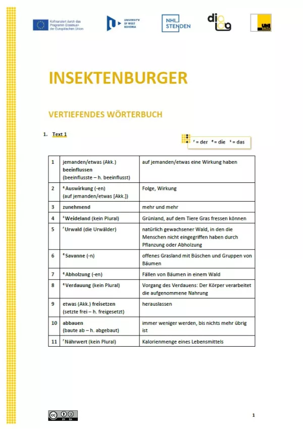 Text: Insektenburger | Vertiefendes Wörterbuch