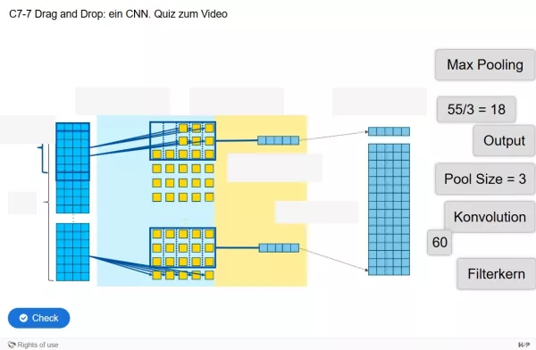 Lernspiel: C7-7 Drag and Drop: ein CNN. Quiz zum Video