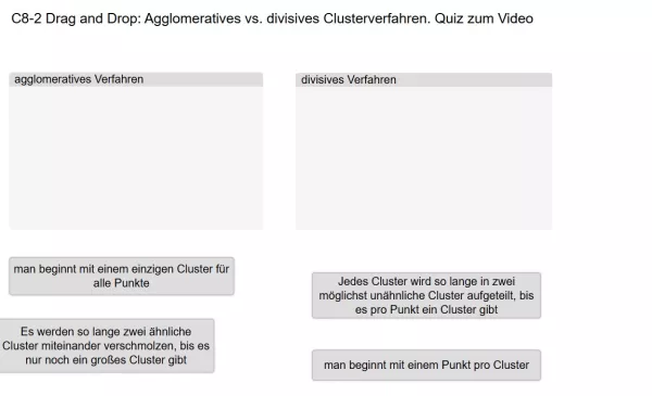 Lernspiel: C8-2 Drag and Drop: agglomeratives vs. divisives Clusterverfahren. Quiz zum Video