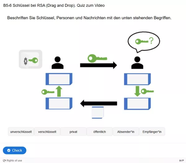 Lernspiel: B5-6 Schlüssel bei RSA. Quiz zum Video