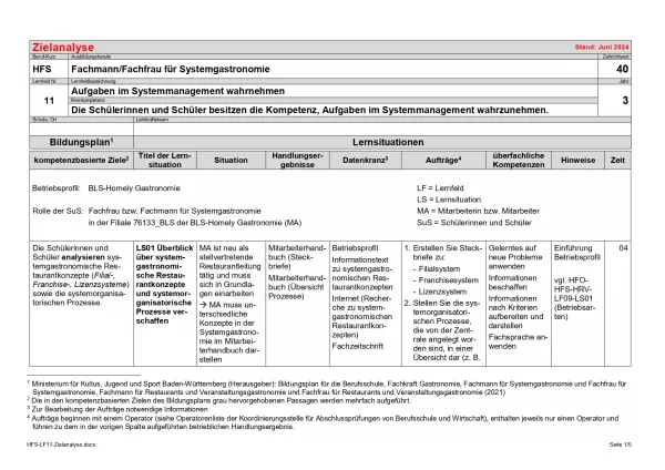 Unterrichtsplanung: Zielanalyse Lernfeld 11 - Aufgaben im Systemmanagement wahrnehmen (PDF, barrierefrei)
