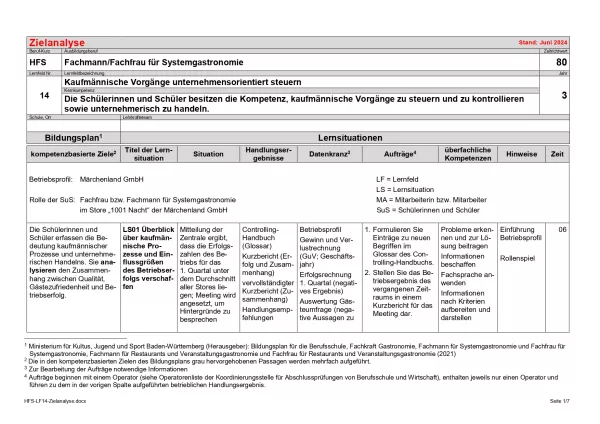 Unterrichtsplanung: Zielanalyse Lernfeld 14 - Kaufmännische Vorgänge unternehmensorientiert steuern (DOCX)