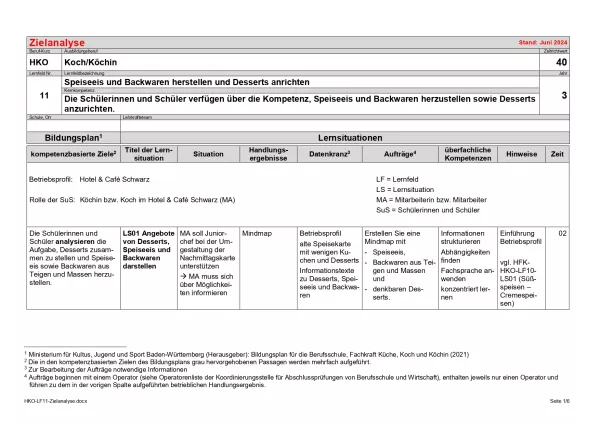 Unterrichtsplanung: Zielanalyse Lernfeld 11 - Speiseeis und Backwaren herstellen und Desserts anrichten (PDF, barrierefrei)