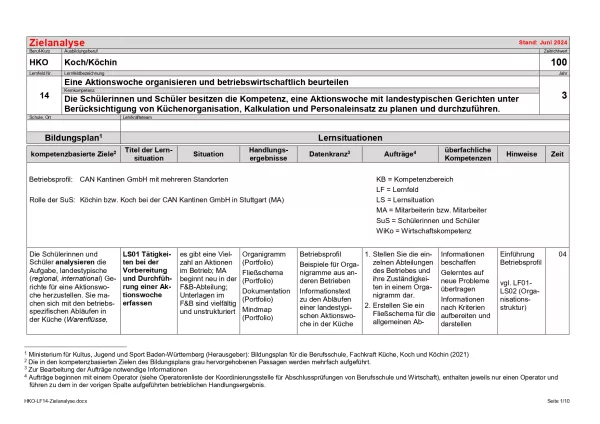 Unterrichtsplanung: Zielanalyse Lernfeld 14 - Eine Aktionswoche organisieren und betriebswirtschaftlich beurteilen (DOCX)