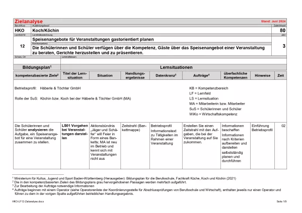 Unterrichtsplanung: Zielanalyse Lernfeld 12 - Speisenangebote für Veranstaltungen gastorientiert planen (DOCX)
