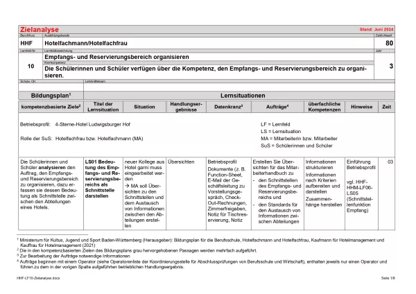Unterrichtsbaustein: Umsetzungshilfen - Lernfeld 10-13 - (ZIP)