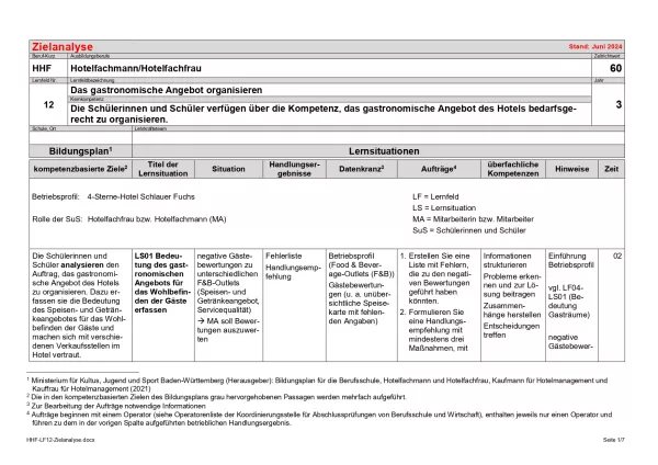 Unterrichtsplanung: Zielanalyse Lernfeld 12 - Das gastronomische Angebot organisieren (DOCX)