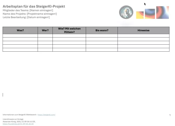 Arbeitsblatt: Arbeitsplanung – Methodik