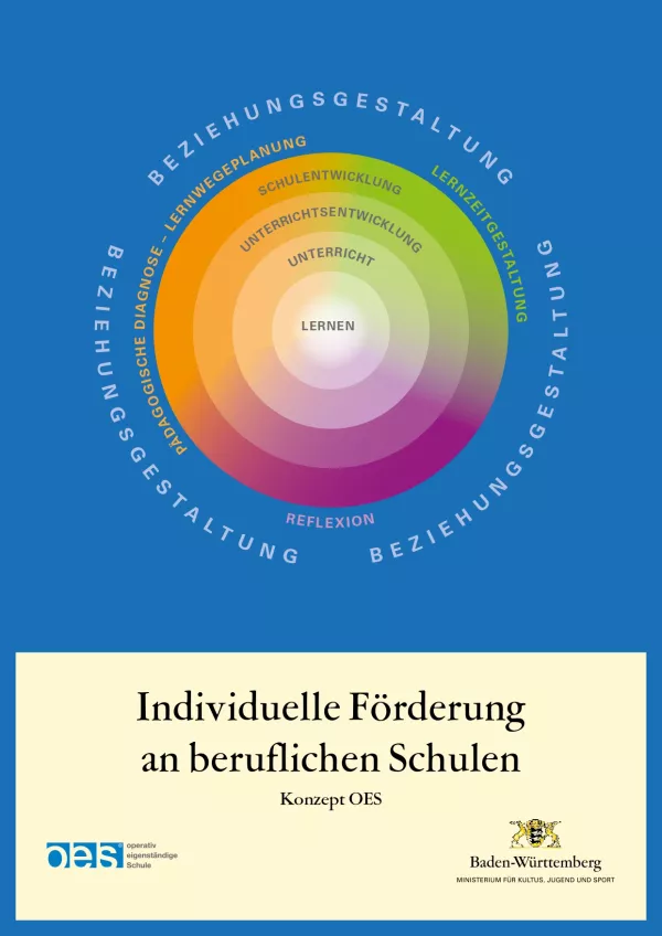 Broschuere: Individuelle Förderung an beruflichen Schulen: Konzept OES