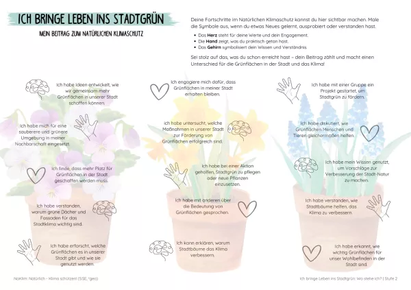 Unterrichtsbaustein: Ich bringe Leben ins Stadtgrün | Stufe 3, 4 und Berufliche Bildung