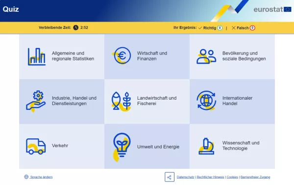 Test: Eurostat-Quiz