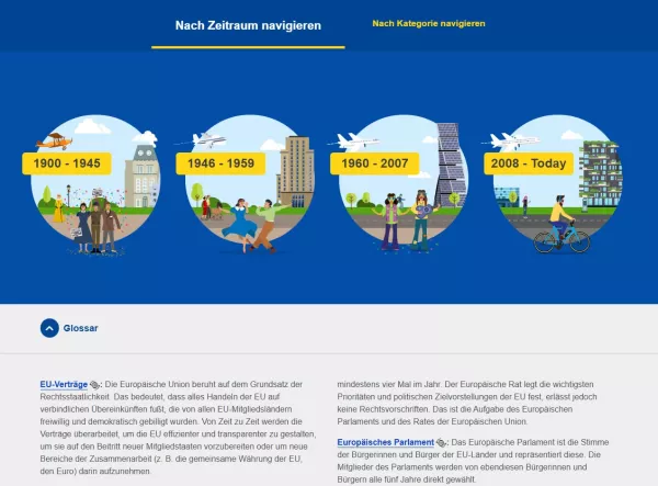 Webseite: EU-Zeitstrahl