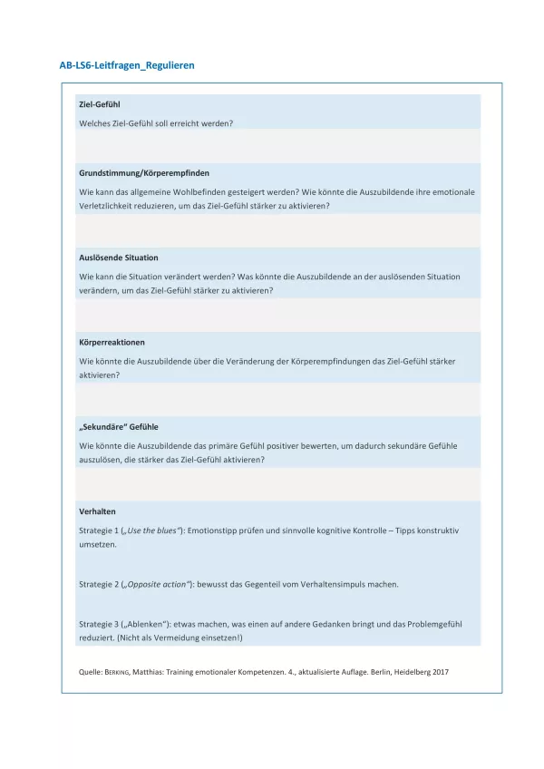 Arbeitsblatt: Emotionale Kompetenz | Leitfaden Regulieren