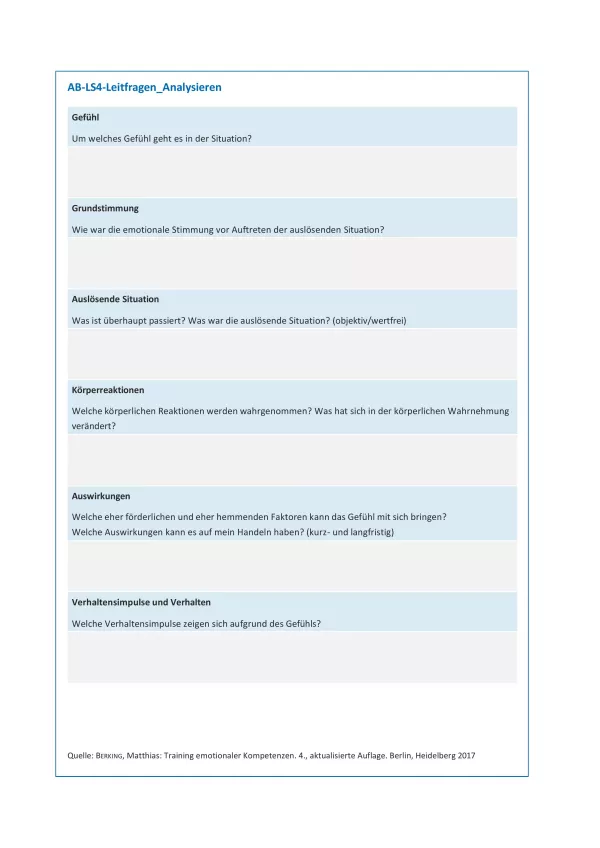 Arbeitsblatt: Emotionale Kompetenz | Leitfaden Analysieren