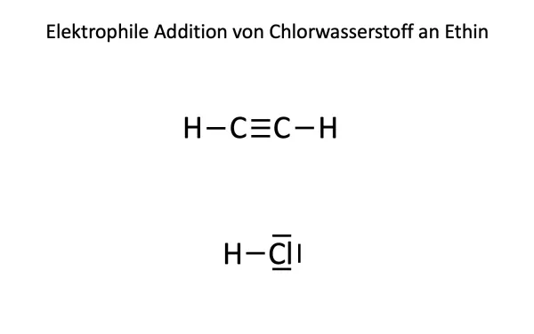 Simulation: Elektrophile Addition von Chlor und Ethin
