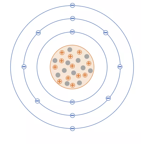 Simulation: Elektronengasmodell