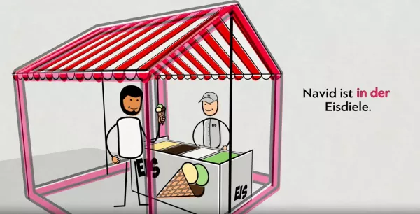 Video: Integrierte Grammatik: Lokale Präpositionen (Animation)