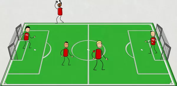 Video: Integrierte Grammatik: Trennbare Verben (Animation)