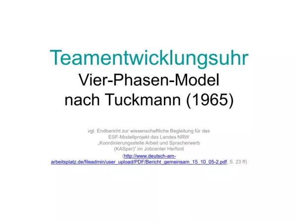 Sonstiges: Unterrichten im Team: Teamentwicklungsuhr