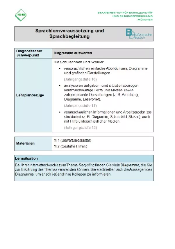 Unterrichtsplanung: Lernstandsfeststellung: Diagramm auswerten: Didaktischer Kommentar
