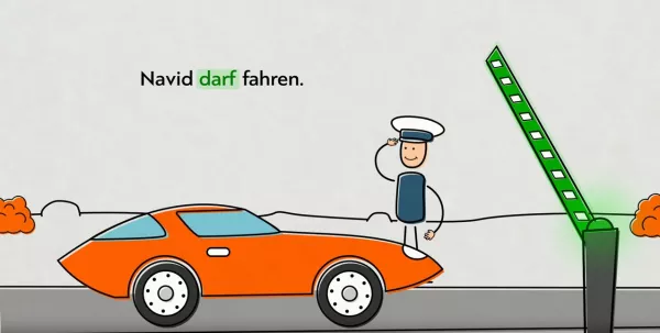 Video: Integrierte Grammatik: Modalverb dürfen (Animation)