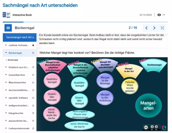 Interaktion: Sachmängel nach Art unterscheiden