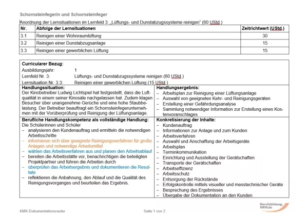 Unterrichtsbaustein: Reinigen einer gewerblichen Lüftung