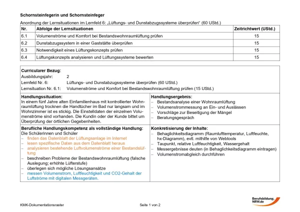 Unterrichtsbaustein: Volumenströme und Komfort bei Bestandswohnraumlüftung prüfen