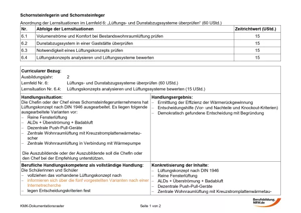 Unterrichtsbaustein: Lüftungskonzept analysieren und Lüftungssysteme bewerten