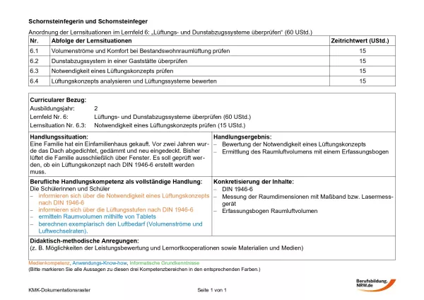 Unterrichtsbaustein: Notwendigkeit eines Lüftungskonzepts prüfen