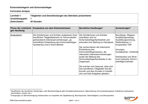 Unterrichtsplanung: Tätigkeiten und Dienstleistungen des Betriebes präsentieren