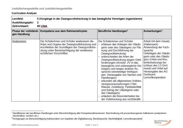 Unterrichtsplanung: Vorgänge in der Zwangsvollstreckung in das bewegliche Vermögen organisieren