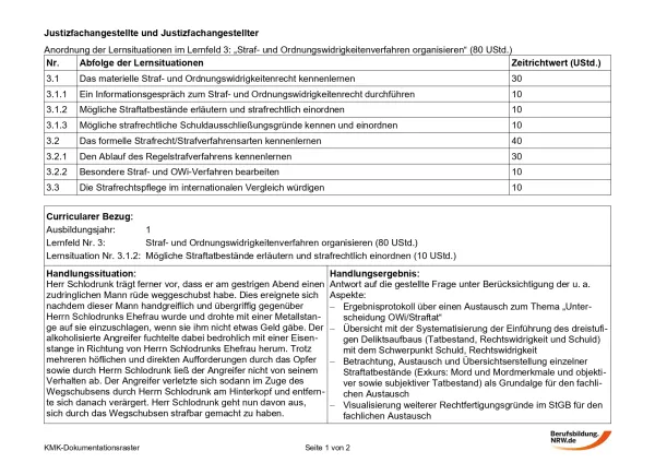 Unterrichtsbaustein: Mögliche Straftatbestände erläutern und strafrechtlich einordnen