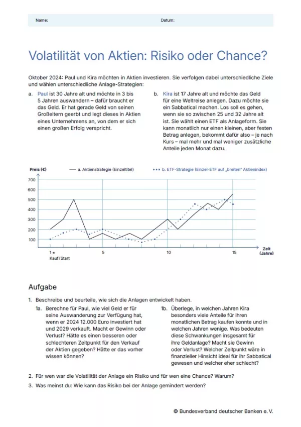 Arbeitsblatt: Finanzen gestalten | Volatilität (Arbeitsblatt)