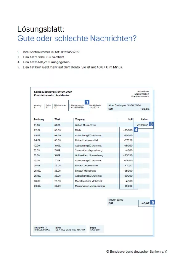 Arbeitsblatt: Zahlungsverkehr | Gute oder schlechte Nachrichten? (Lösungsblatt)