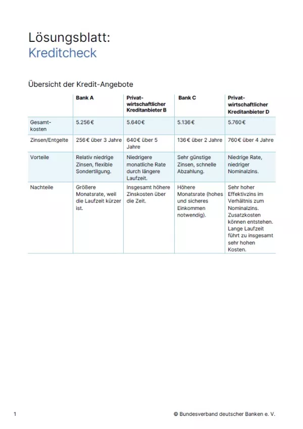 Arbeitsblatt: Schulden vermeiden | Kreditcheck (Lösungsblatt)