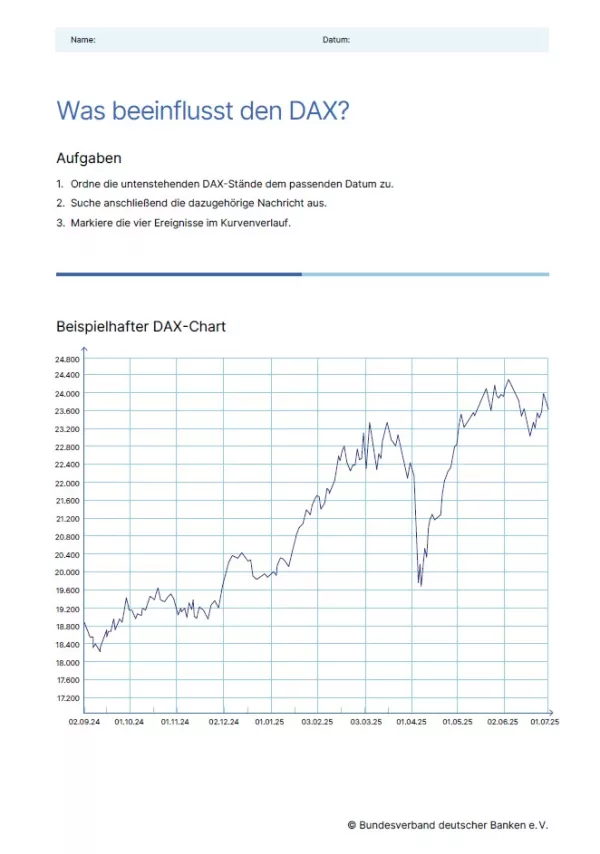 Arbeitsblatt: DAX | Arbeitsblatt