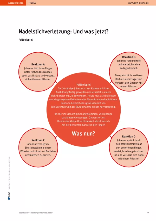 Arbeitsblatt: Take Care Infektionsschutz: Nadelstichverletzung: Und was jetzt?