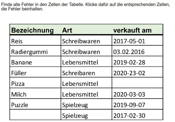 Interaktion: Woche 3 | Daten | Vorverarbeitung von strukturierten Daten (Aufgabe 1)