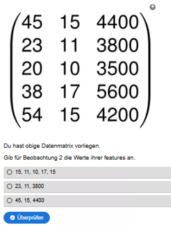 Interaktion: Woche 4 | Theorie | Statistische Konzepte (Aufgabe 6)